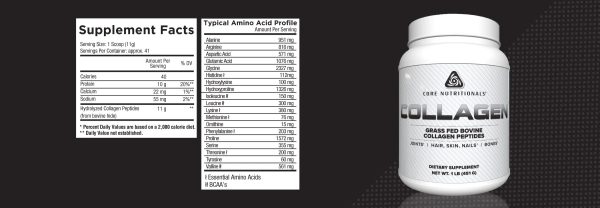 Collagen Peptides